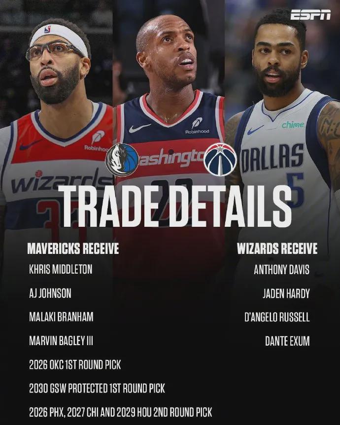 2026年NBA选秀球员之埃布卡